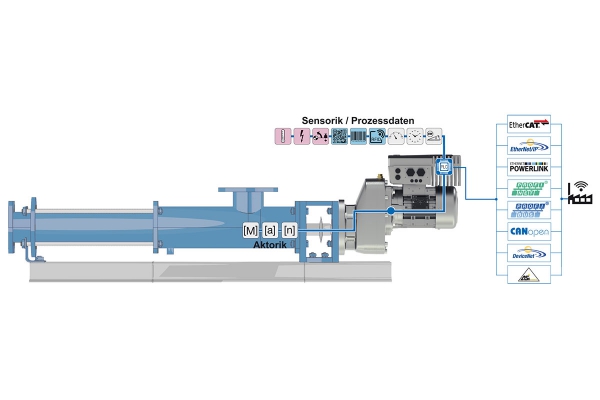 mainnordvirtsensor.jpg